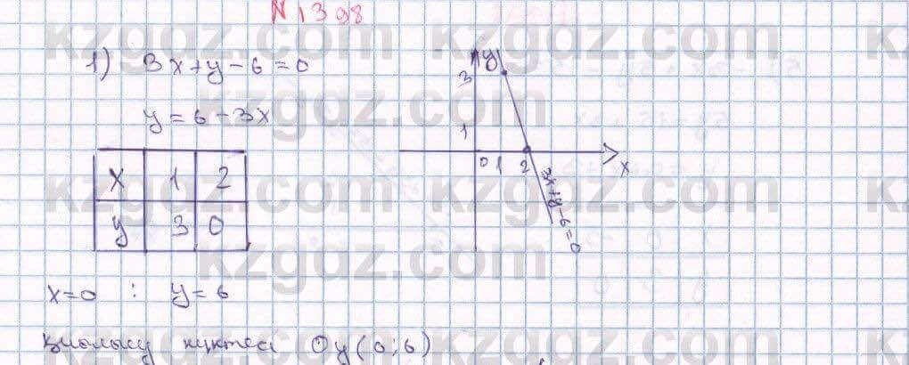 Математика Алдамуратова 6 класс 2018 Упражнение 1398