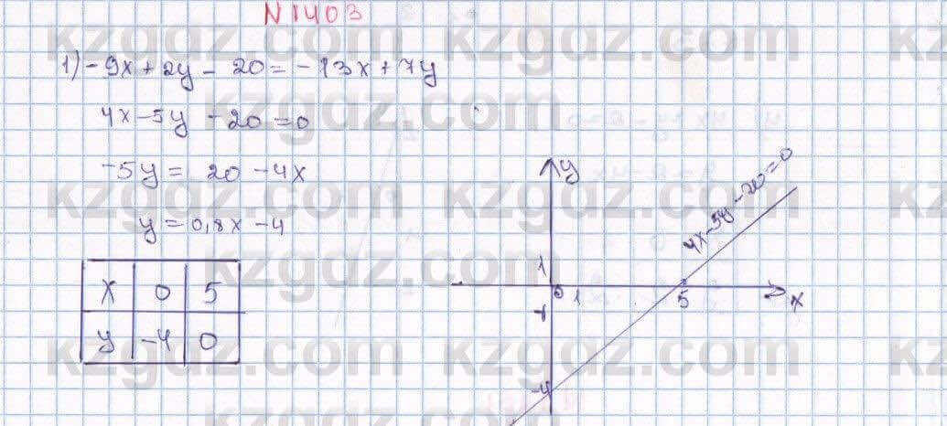 Математика Алдамуратова 6 класс 2018 Упражнение 1403