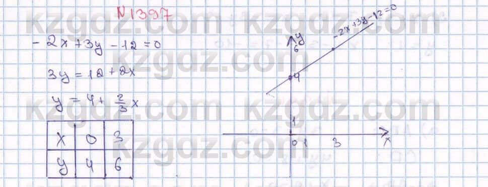 Математика Алдамуратова 6 класс 2018 Упражнение 1397