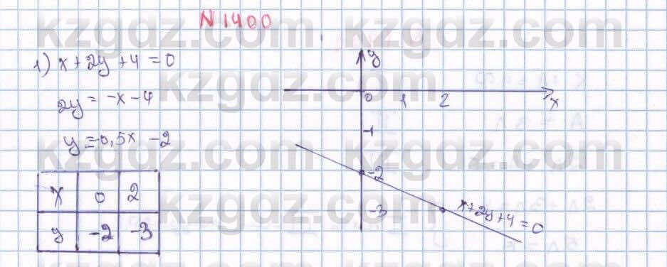 Математика Алдамуратова 6 класс 2018 Упражнение 1400