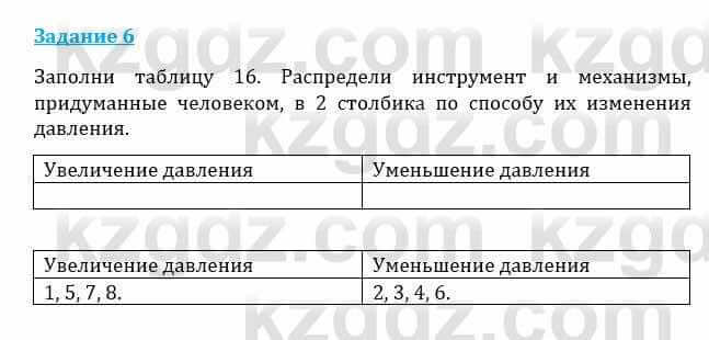 Естествознание Каратабанов Р., Верховцева Л. 6 класс 2019 Задание 6