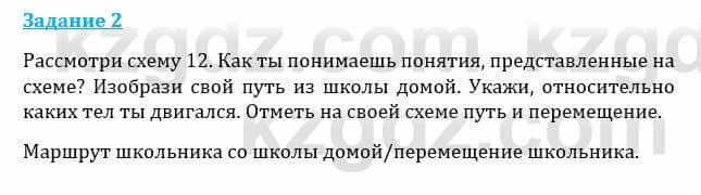 Естествознание Каратабанов Р., Верховцева Л. 6 класс 2019 Задание 2