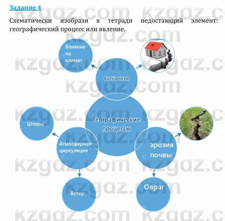 Естествознание Каратабанов Р., Верховцева Л. 6 класс 2019 Задание 4