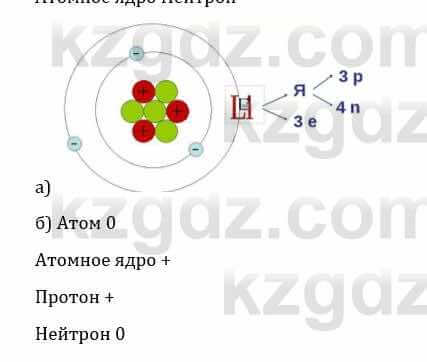 Естествознание Каратабанов Р., Верховцева Л. 6 класс 2019 Задание 3