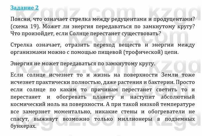 Естествознание Каратабанов Р., Верховцева Л. 6 класс 2019 Задание 2