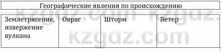 Естествознание Каратабанов Р., Верховцева Л. 6 класс 2019 Задание 3