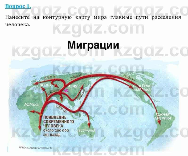 Естествознание Абдиманапов Б.Ш. 5 класс 2017 Вопрос 1