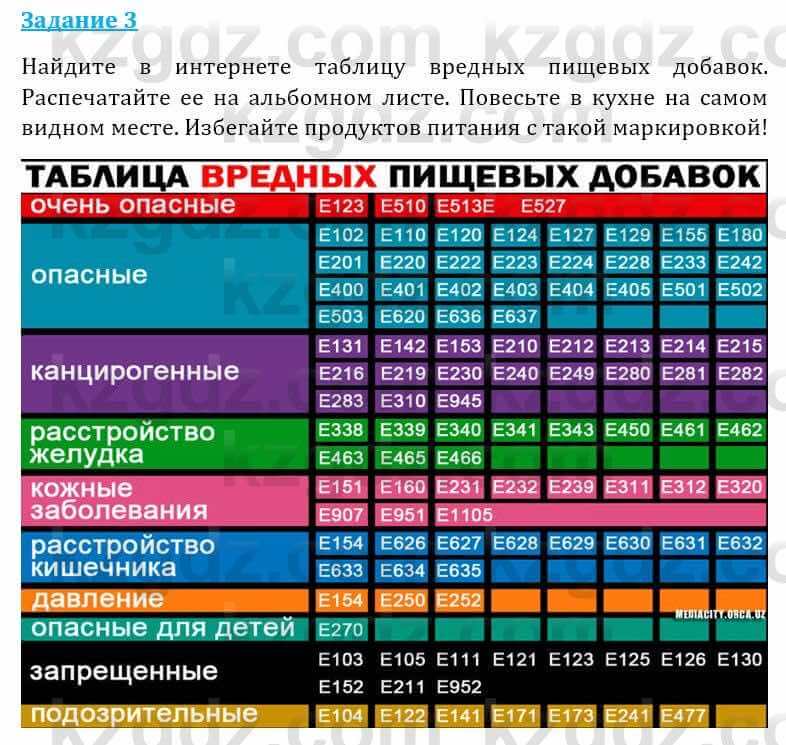 Естествознание Абдиманапов Б.Ш. 5 класс 2017 Задание Задание 3