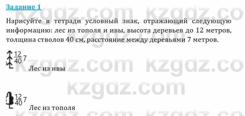 Естествознание Абдиманапов Б.Ш. 5 класс 2017 Задание Задание 1