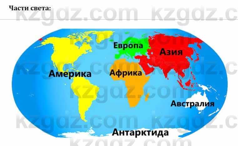 Естествознание Абдиманапов Б.Ш. 6 класс 2018 Вопрос 2