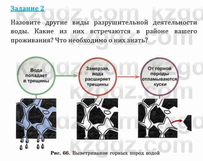 Естествознание Абдиманапов Б.Ш. 6 класс 2018 Задание Задание 2