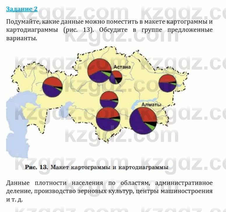 Естествознание Абдиманапов Б.Ш. 6 класс 2018 Задание Задание 2