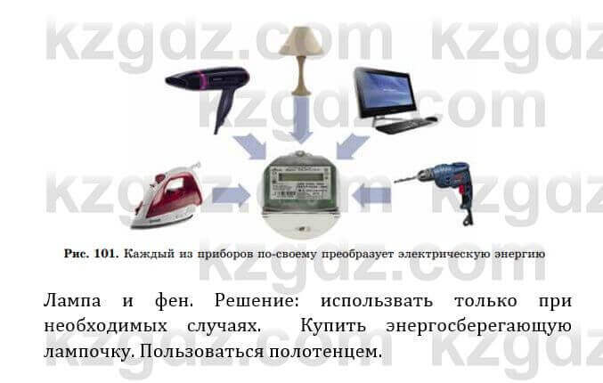 Естествознание Абдиманапов Б.Ш. 6 класс 2018 Задание Задание 1