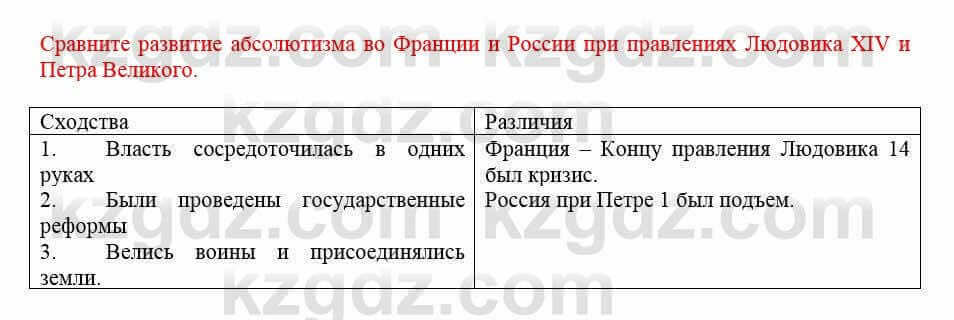 Всемирная история Кокебаева Г. 7 класс 2018 Вопрос 4