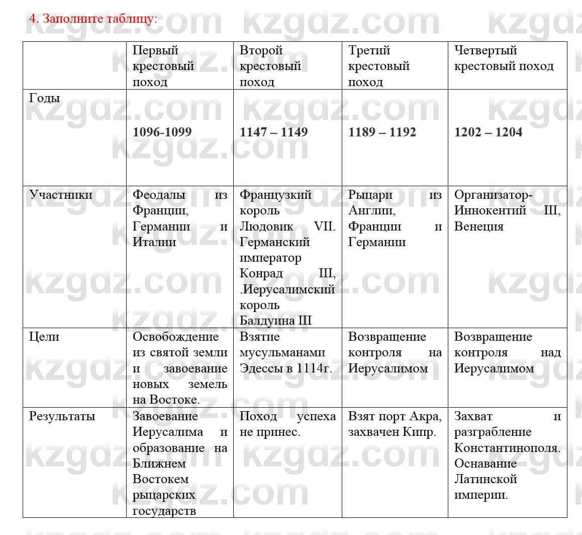 Всемирная история Кокебаева Г. 7 класс 2018 Задача 4