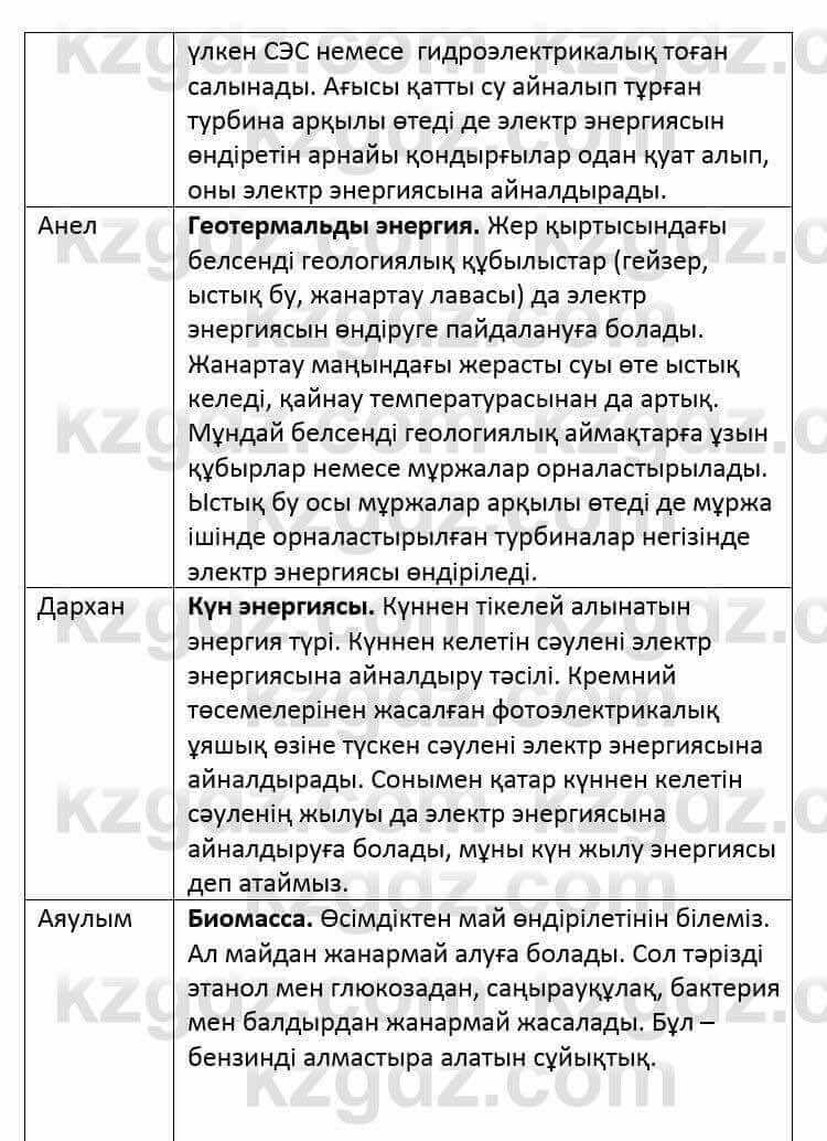 Казахский язык и литература Оразбаева Ф. 6 класс 2018 Упражнение 2