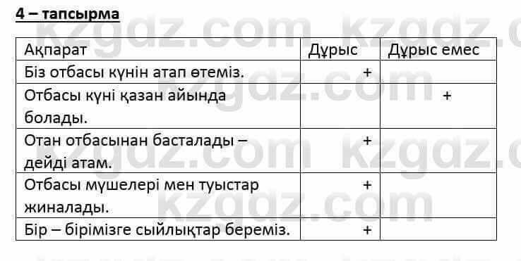 Казахский язык и литература Оразбаева Ф. 6 класс 2018 Упражнение 4