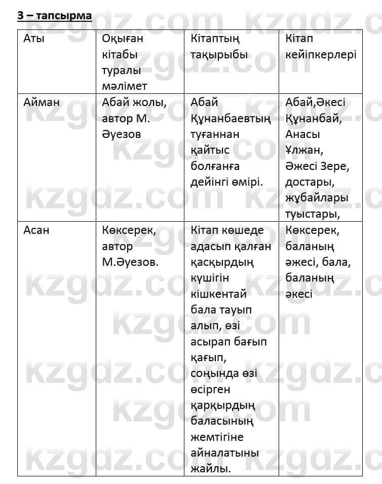 Казахский язык и литература Оразбаева Ф. 6 класс 2018 Упражнение 3