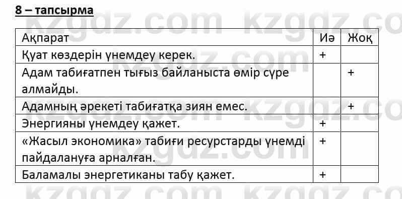 Казахский язык и литература Оразбаева Ф. 6 класс 2018 Упражнение 8