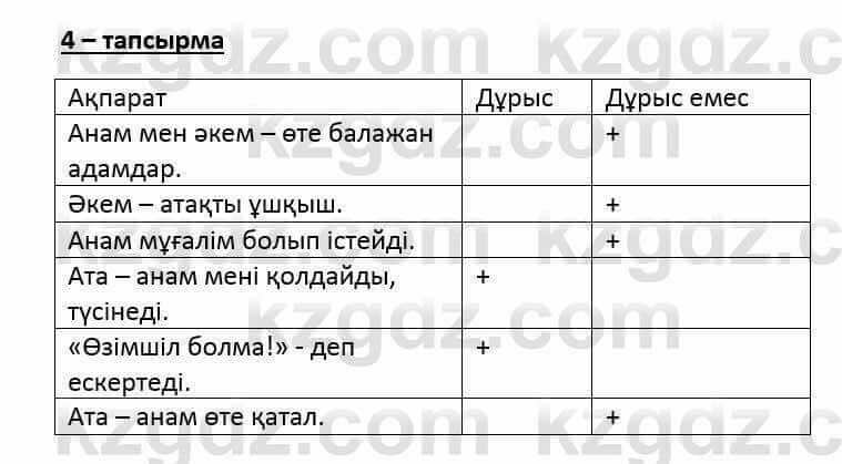 Казахский язык и литература Оразбаева Ф. 6 класс 2018 Упражнение 4