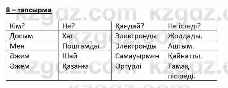 Казахский язык и литература Оразбаева Ф. 6 класс 2018 Упражнение 8