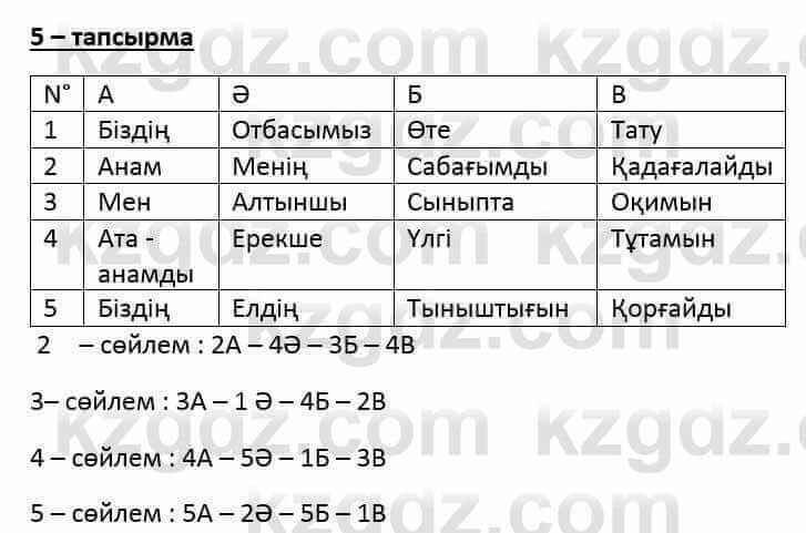 Казахский язык и литература Оразбаева Ф. 6 класс 2018 Упражнение 5