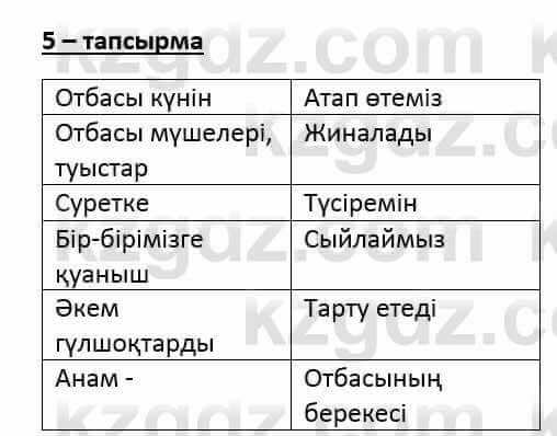 Казахский язык и литература Оразбаева Ф. 6 класс 2018 Упражнение 5