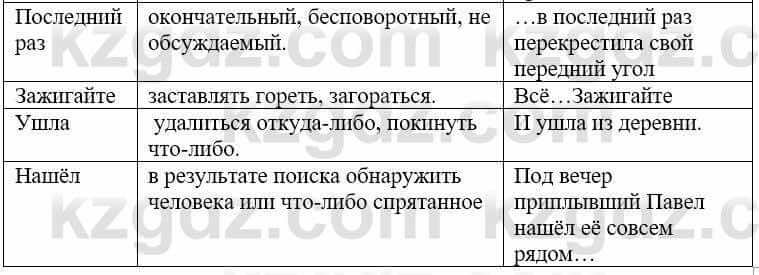 Русский язык и литература Жанпейс У. 9 класс 2019 Упражнение 3