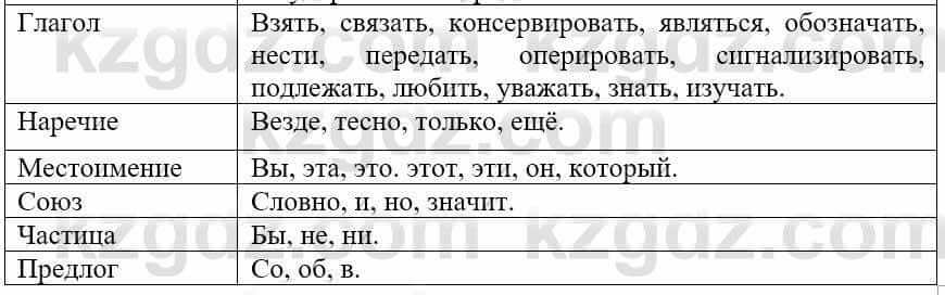 Русский язык и литература Жанпейс У. 9 класс 2019 Упражнение 5