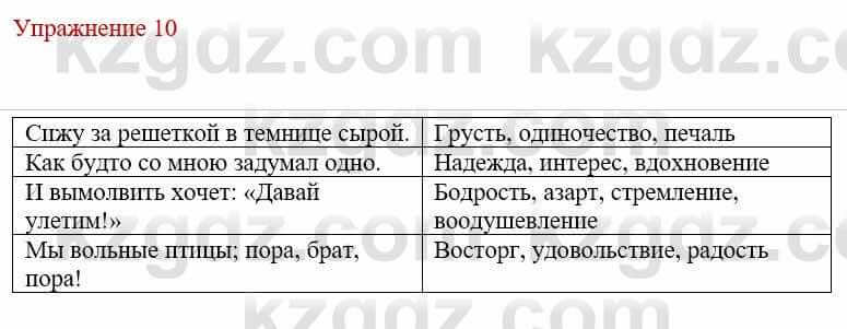 Русский язык и литература (Часть 1) Жанпейс У. 9 класс 2019 Упражнение 101