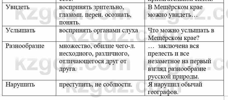 Русский язык и литература Жанпейс У. 9 класс 2019 Упражнение 7