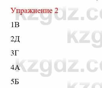 Русский язык и литература Жанпейс У. 9 класс 2019 Упражнение 2