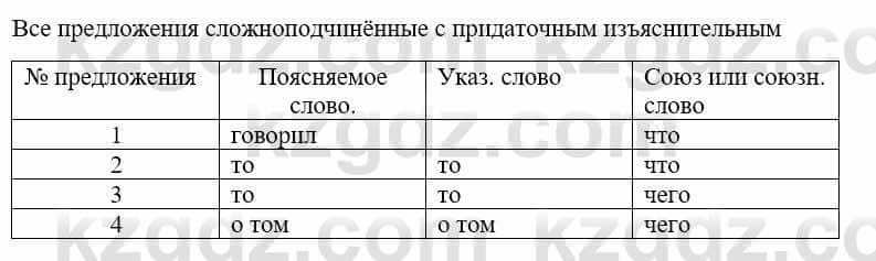 Русский язык и литература Жанпейс У. 9 класс 2019 Упражнение 4