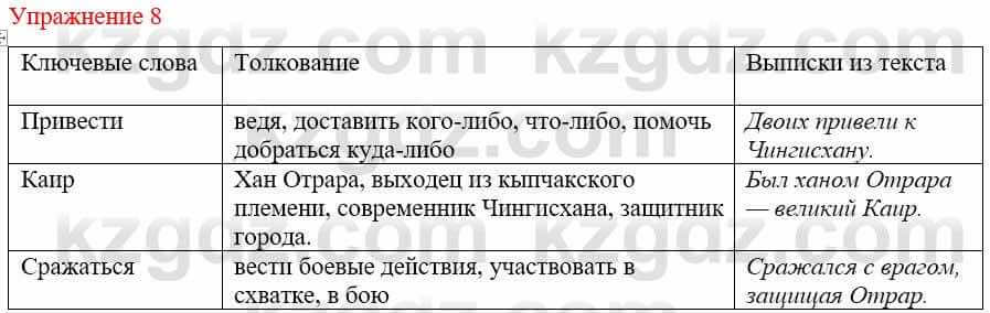 Русский язык и литература Жанпейс У. 9 класс 2019 Упражнение 8