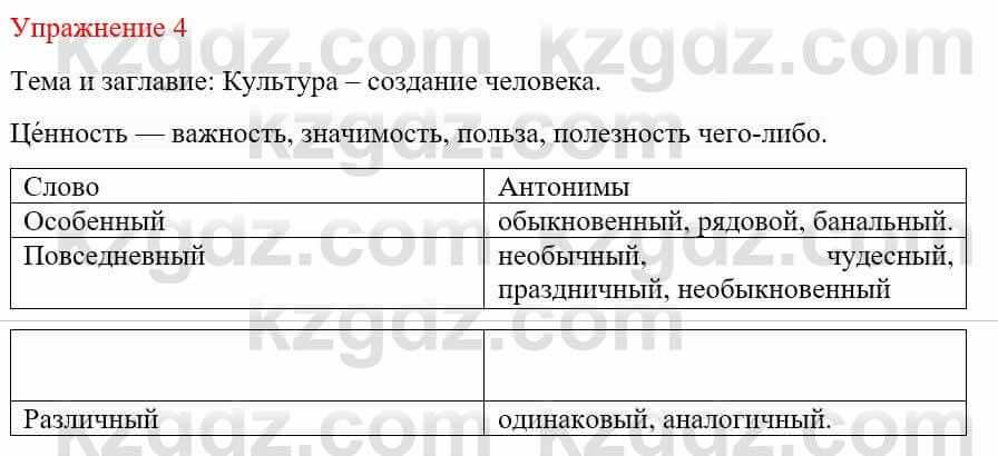 Русский язык и литература Жанпейс У. 9 класс 2019 Упражнение 4