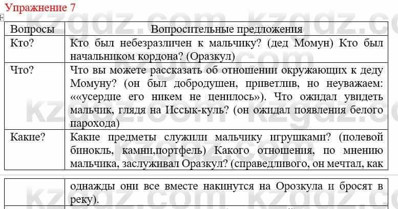 Русский язык и литература Жанпейс У. 9 класс 2019 Упражнение 7