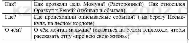 Русский язык и литература Жанпейс У. 9 класс 2019 Упражнение 7