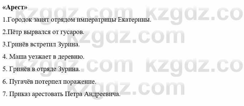 Русский язык и литература Жанпейс У. 9 класс 2019 Упражнение 21