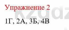 Русский язык и литература (Часть 1) Жанпейс У. 9 класс 2019 Упражнение 21