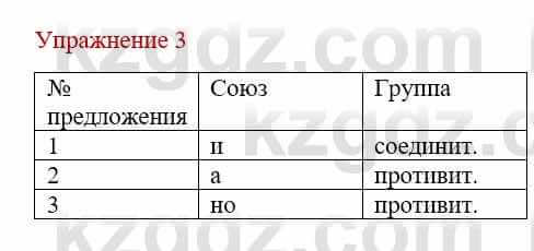 Русский язык и литература Жанпейс У. 9 класс 2019 Упражнение 3