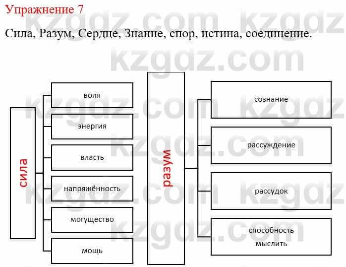 Русский язык и литература Жанпейс У. 9 класс 2019 Упражнение 7