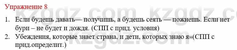 Русский язык и литература (Часть 1) Жанпейс У. 9 класс 2019 Упражнение 81