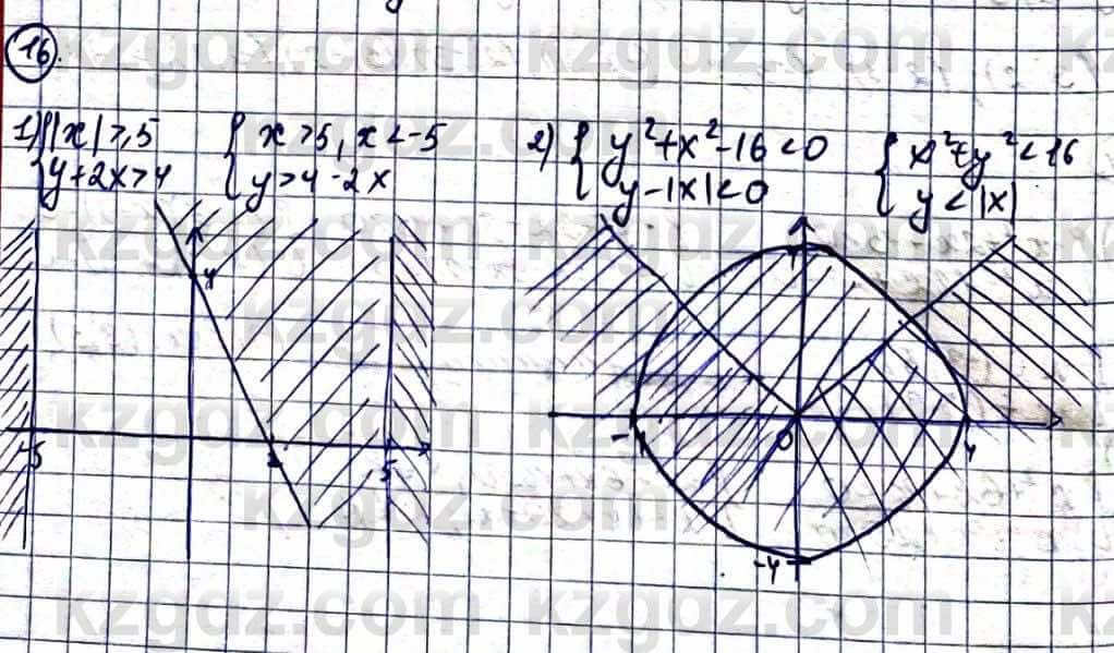 Алгебра Абылкасымова А. 10 класс 2019 Естественно-математическое направление Повторение 16