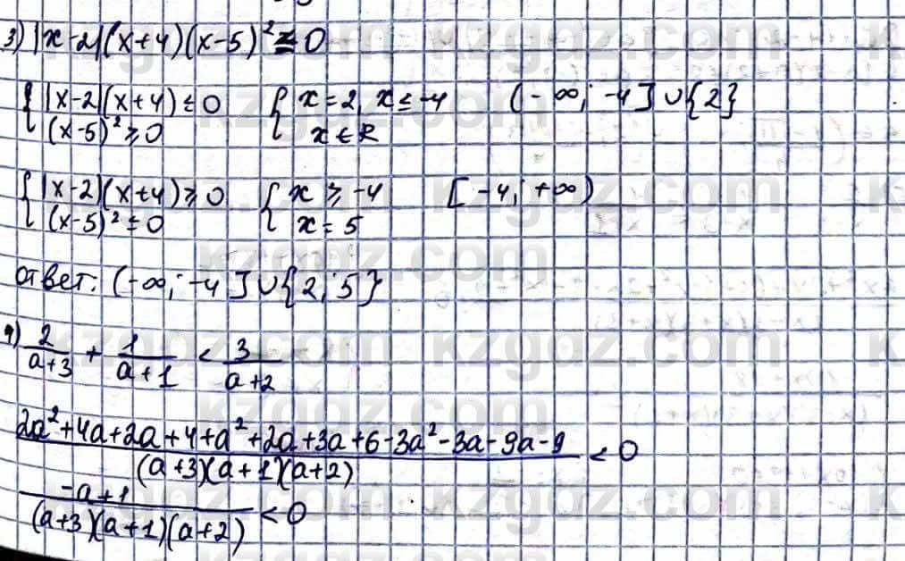 Алгебра Абылкасымова А. 10 класс 2019 Естественно-математическое направление Повторение 4