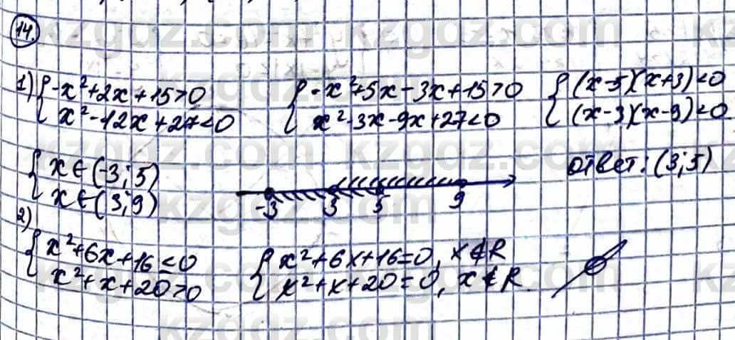 Алгебра Абылкасымова А. 10 класс 2019 Естественно-математическое направление Повторение 14