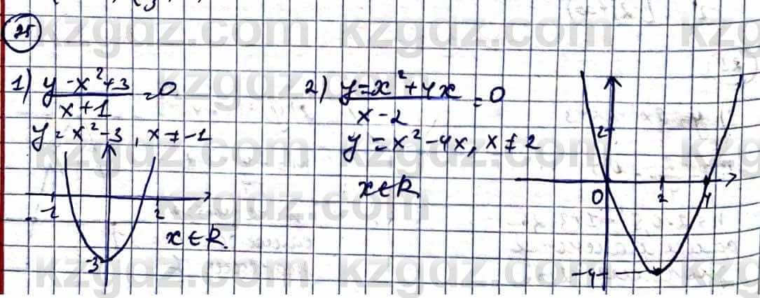 Алгебра Абылкасымова А. 10 класс 2019 Естественно-математическое направление Повторение 25