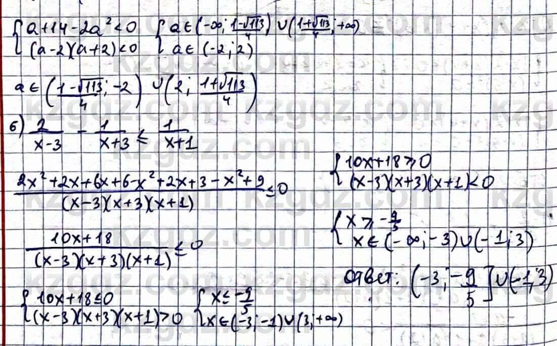 Алгебра Абылкасымова А. 10 класс 2019 Естественно-математическое направление Повторение 4