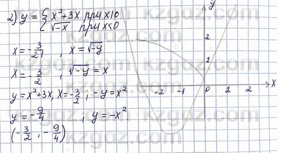 Алгебра Абылкасымова А. 10 класс 2019 Упражнение 5.12