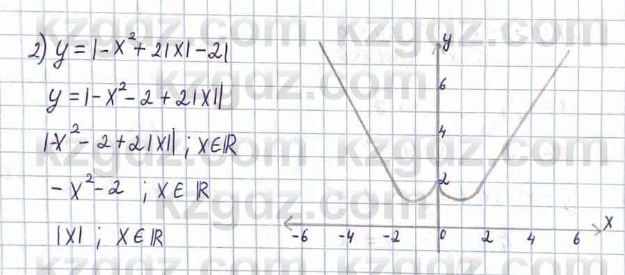 Алгебра Абылкасымова А. 10 класс 2019 Упражнение 5.11