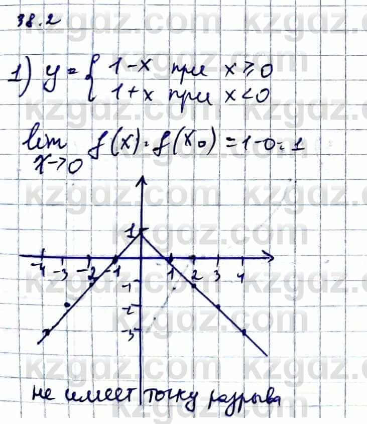 Алгебра Абылкасымова А. 10 класс 2019 Естественно-математическое направление Упражнение 38.2